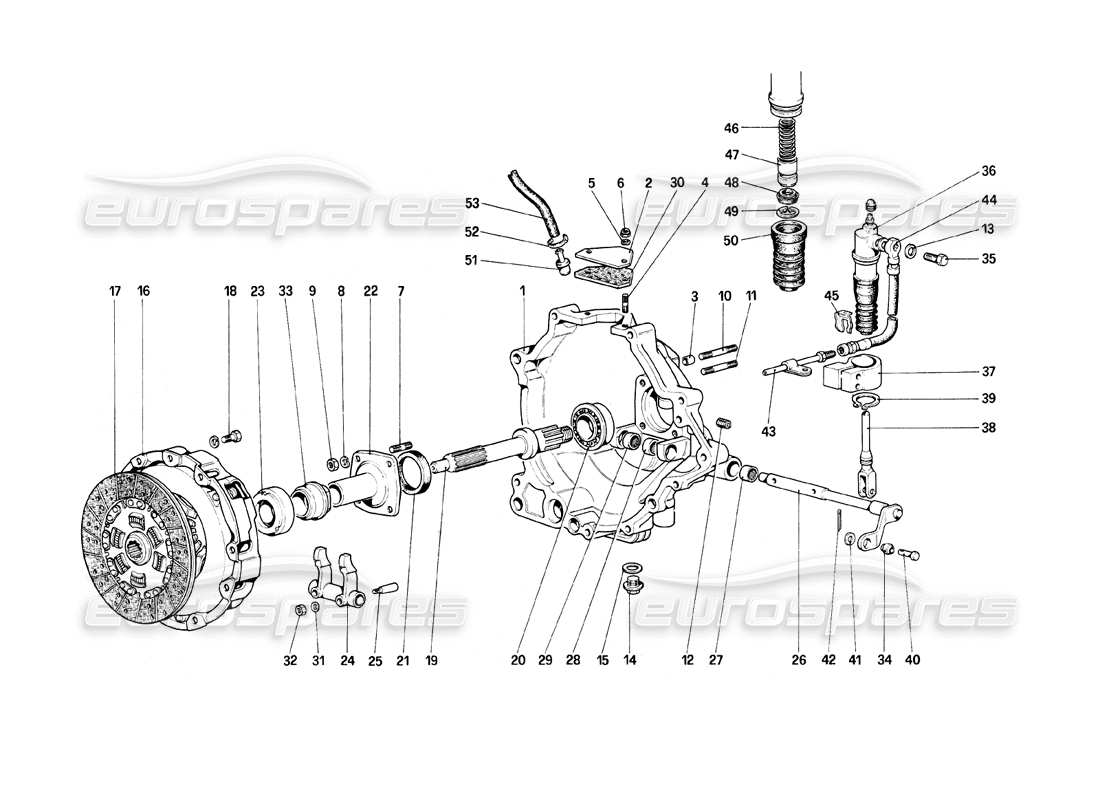 ferrari mondial 8 (1981) embrayage et commandes schéma des pièces