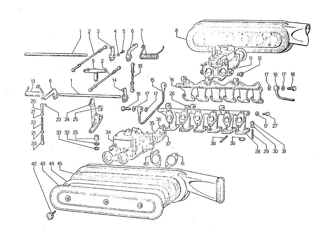 lamborghini jarama alimentazione part diagram