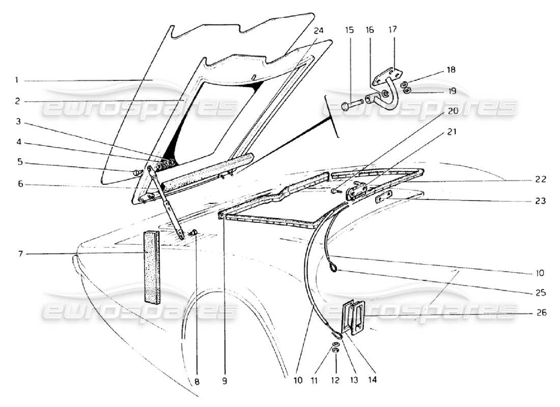 ferrari 308 gtb (1976) table du couvercle du compartiment avant schéma des pièces