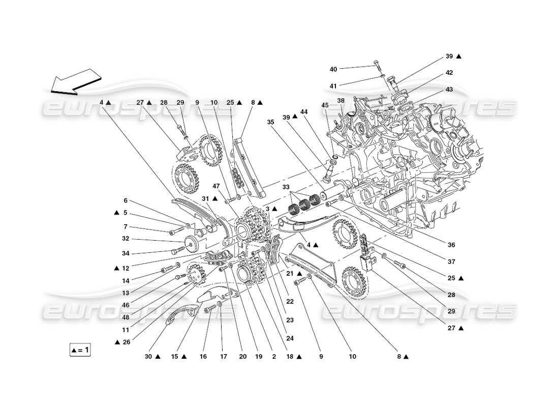 ferrari 430 challenge (2006) synchronisation - diagramme des pièces de commandes