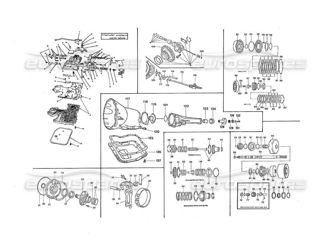 maserati qtp.v8 4.9 (s3) 1979 transmission automatique schéma des pièces