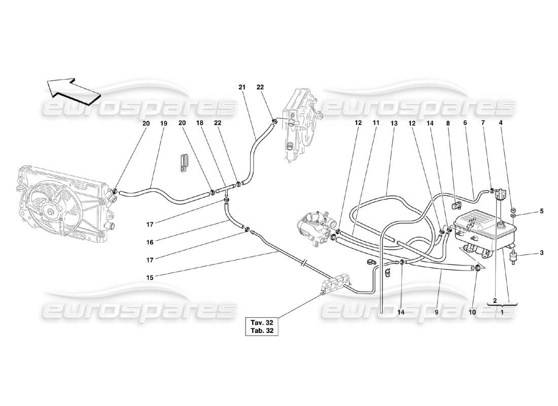 ferrari 360 challenge (2000) diagramme des pièces nourice