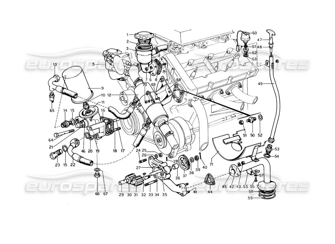 ferrari 246 dino (1975) lubrification du moteur schéma des pièces