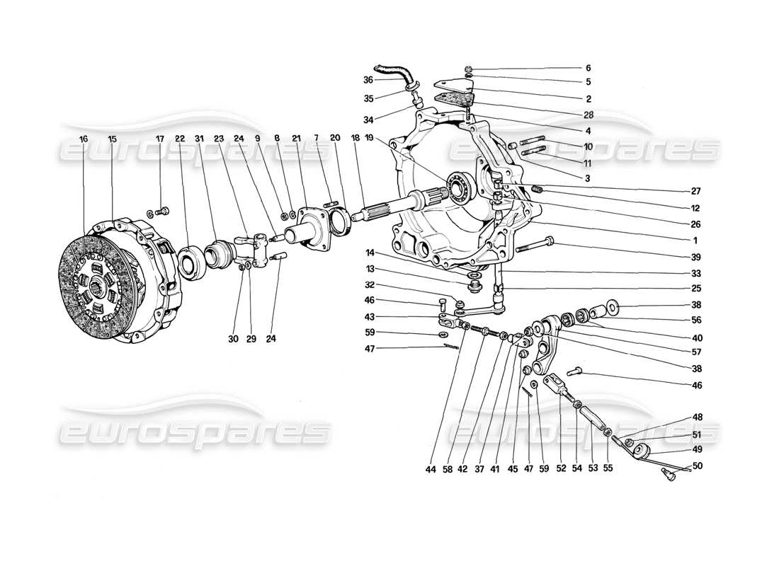 ferrari 308 (1981) gtbi/gtsi embrayage et commandes schéma des pièces