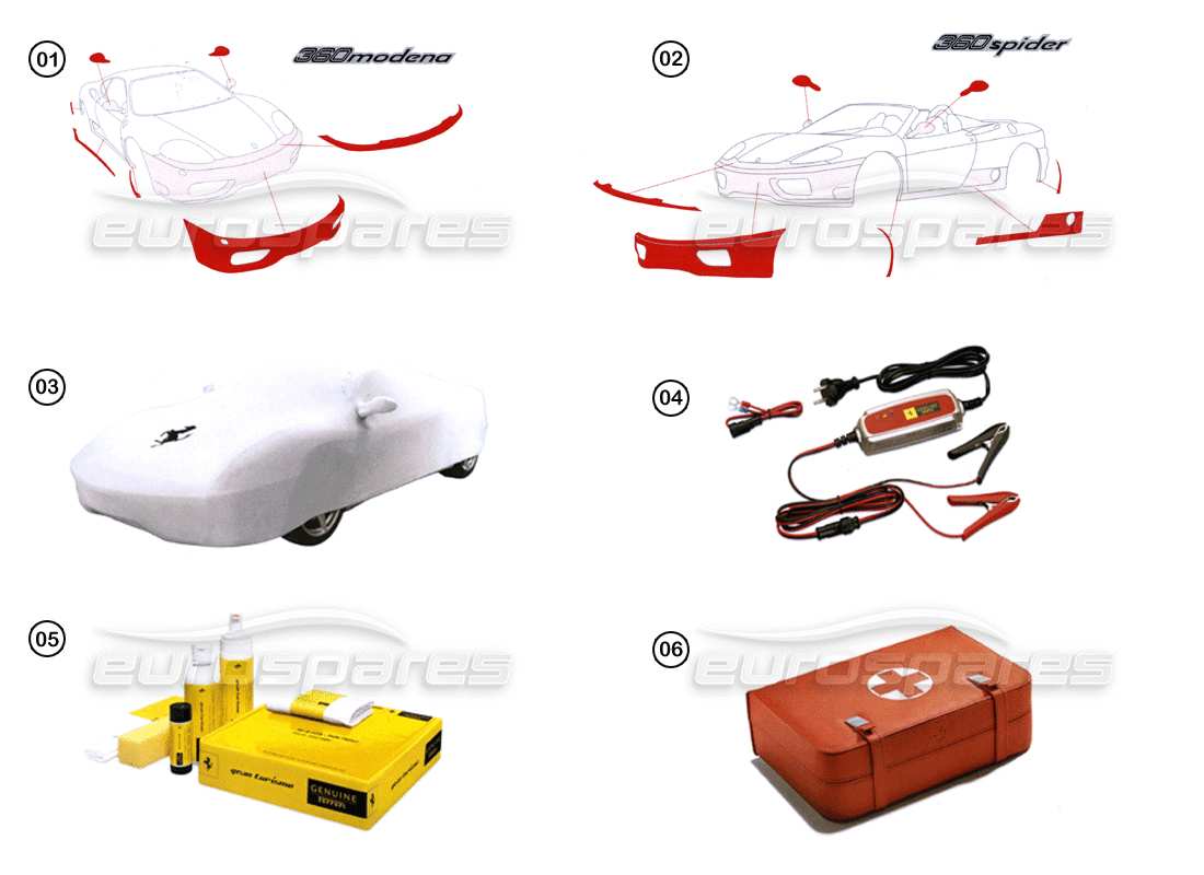 ferrari 360 modena accessoires - schéma des pièces d'entretien automobile