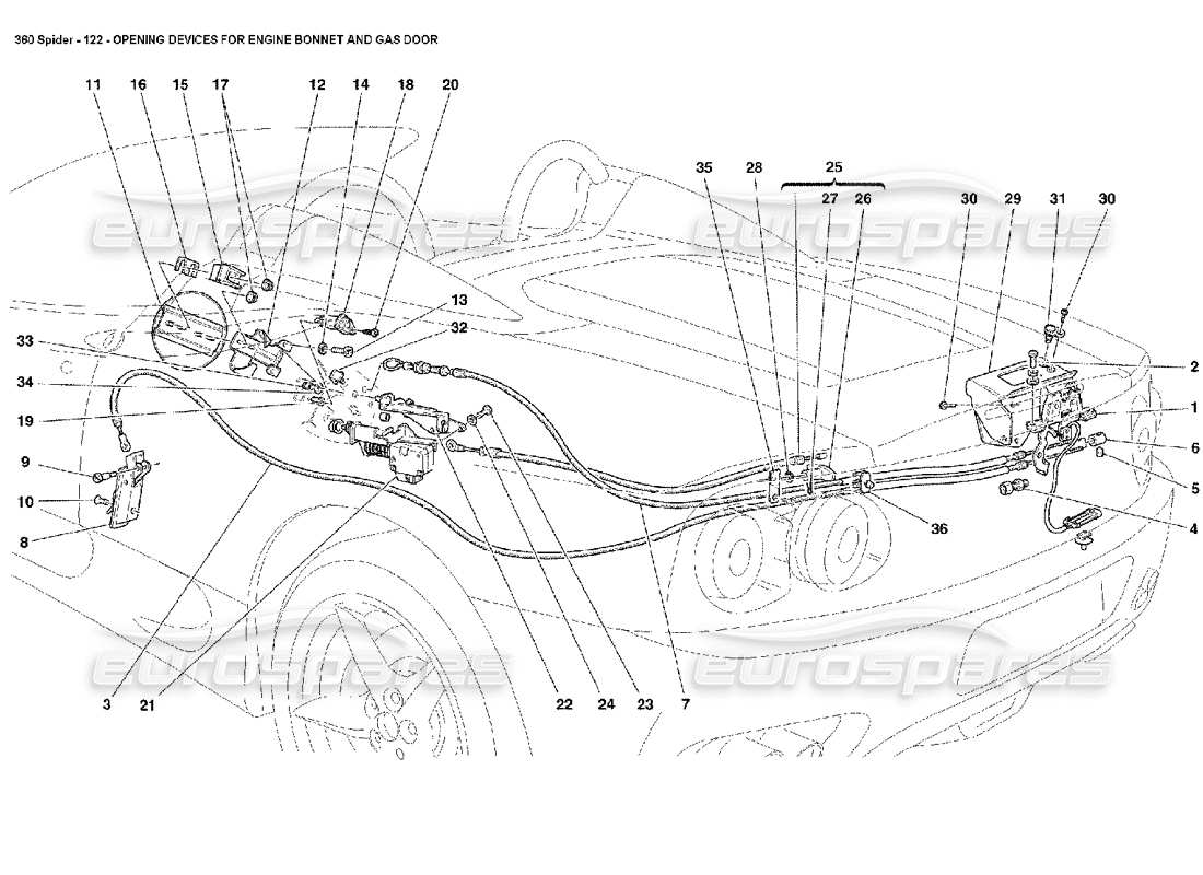 ferrari 360 spider schéma des pièces des dispositifs d'ouverture du capot moteur et de la porte à gaz