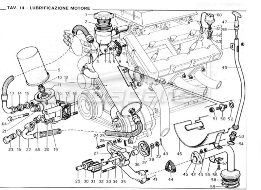 ferrari 246 gt series 1 lubrification du moteur schéma des pièces