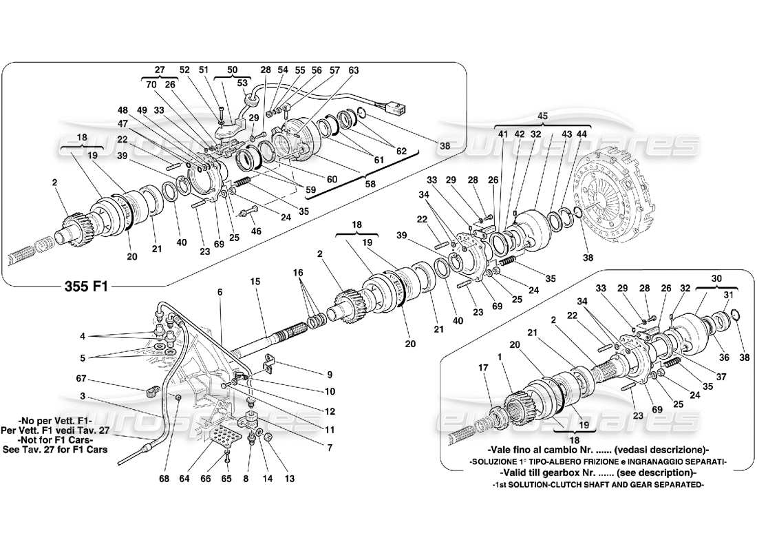ferrari 355 (5.2 motronic) schéma des pièces de commande d'embrayage