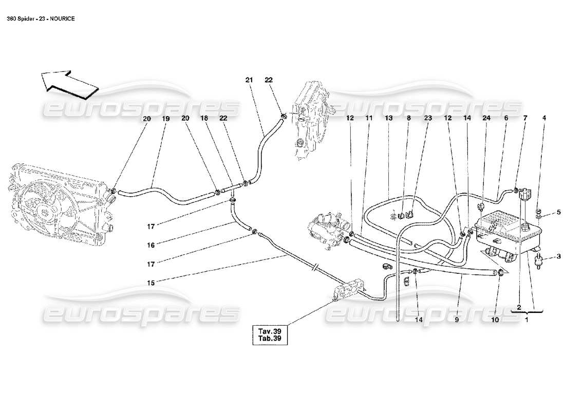 ferrari 360 spider nourice schéma des pièces