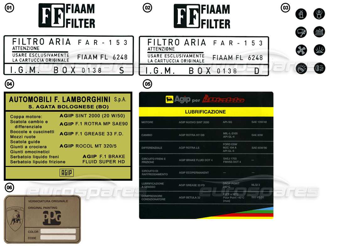 lamborghini miscellaneous lamborghini autocollants - autocollants d'identification schéma des pièces