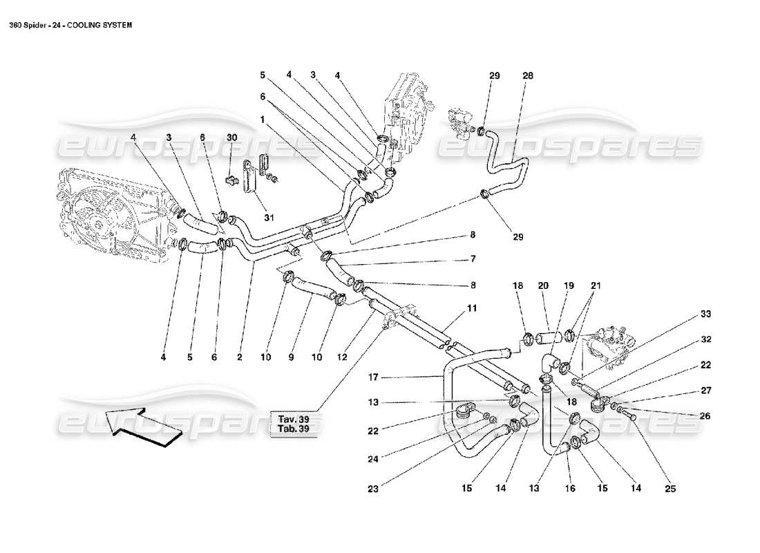 ferrari 360 spider système de refroidissement schéma des pièces