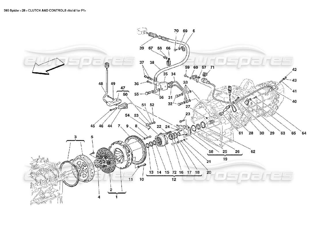 ferrari 360 spider embrayage et commandes schéma des pièces
