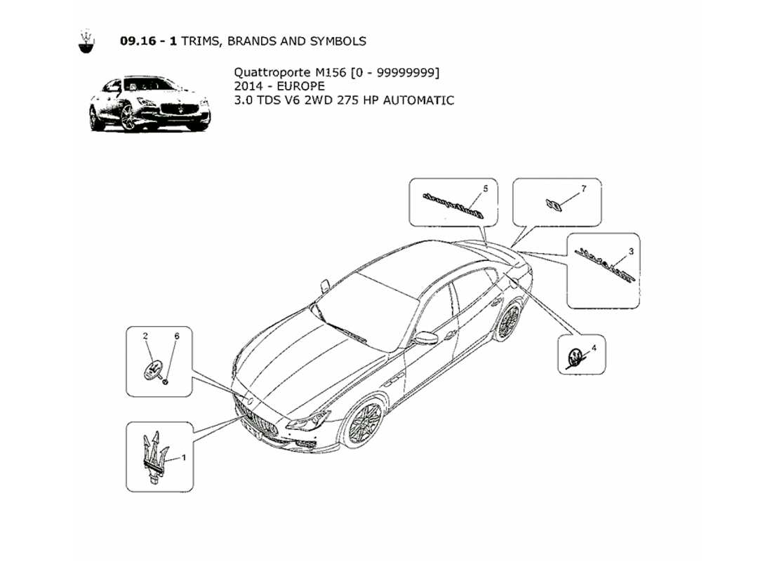 maserati qtp. v6 3.0 tds 275bhp 2014 diagramme des pièces des garnitures, marques et symboles