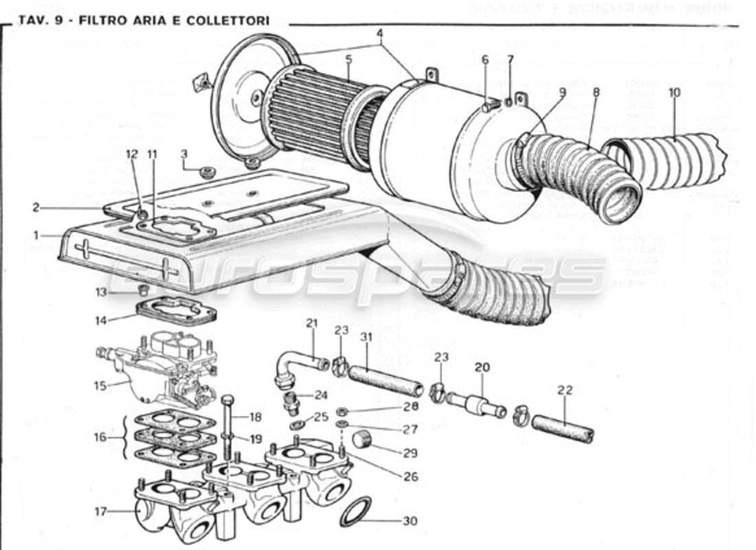 part diagram containing part number tipo li 3015