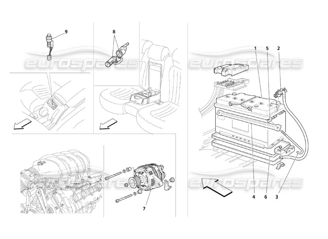 maserati qtp. (2003) 4.2 diagramme actuel des pièces de production et de stockage