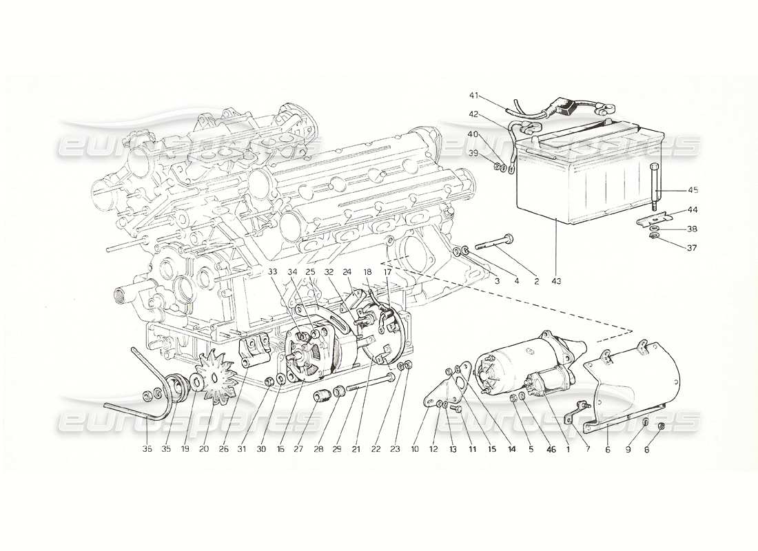 ferrari 308 gt4 dino (1976) schéma des pièces du système de production d'électricité