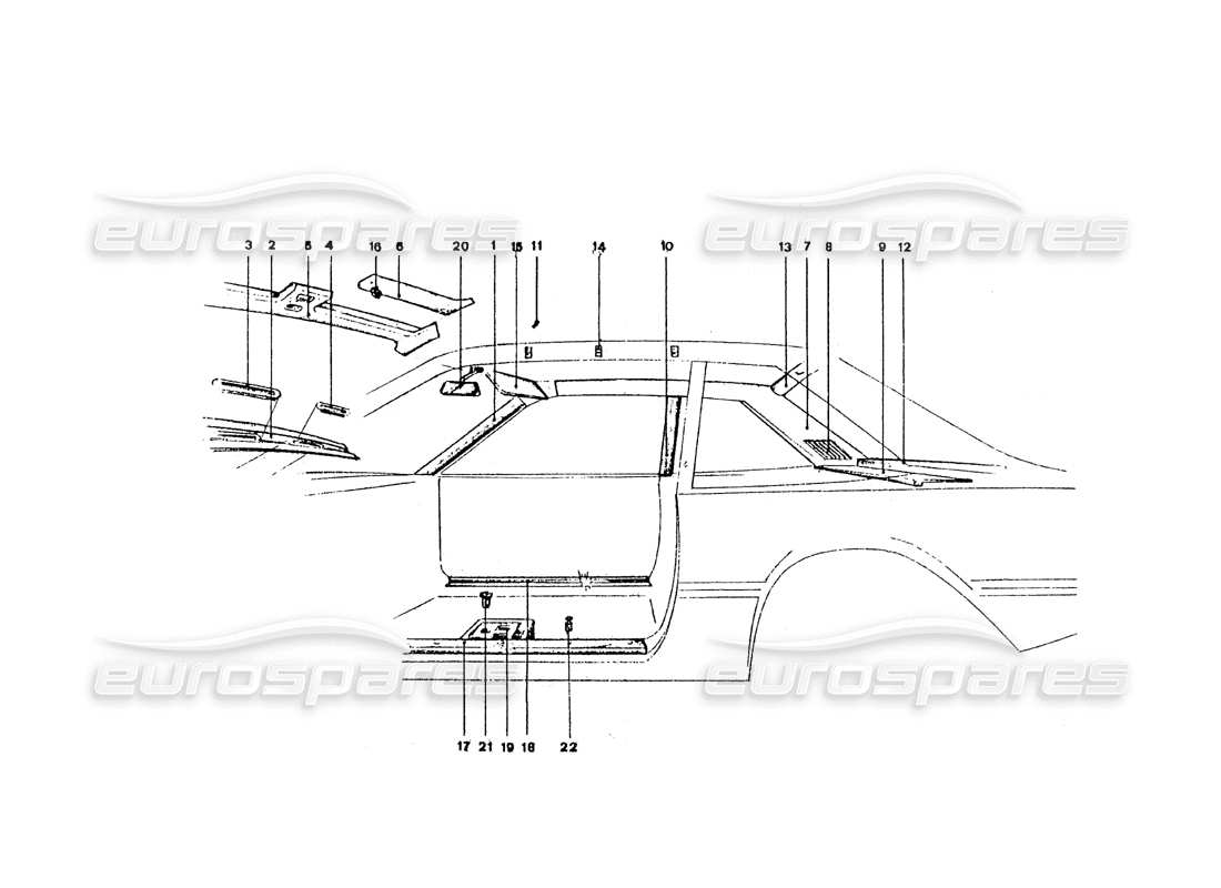 ferrari 365 gt4 2+2 coachwork schéma des pièces des garnitures intérieures et des pare-soleil
