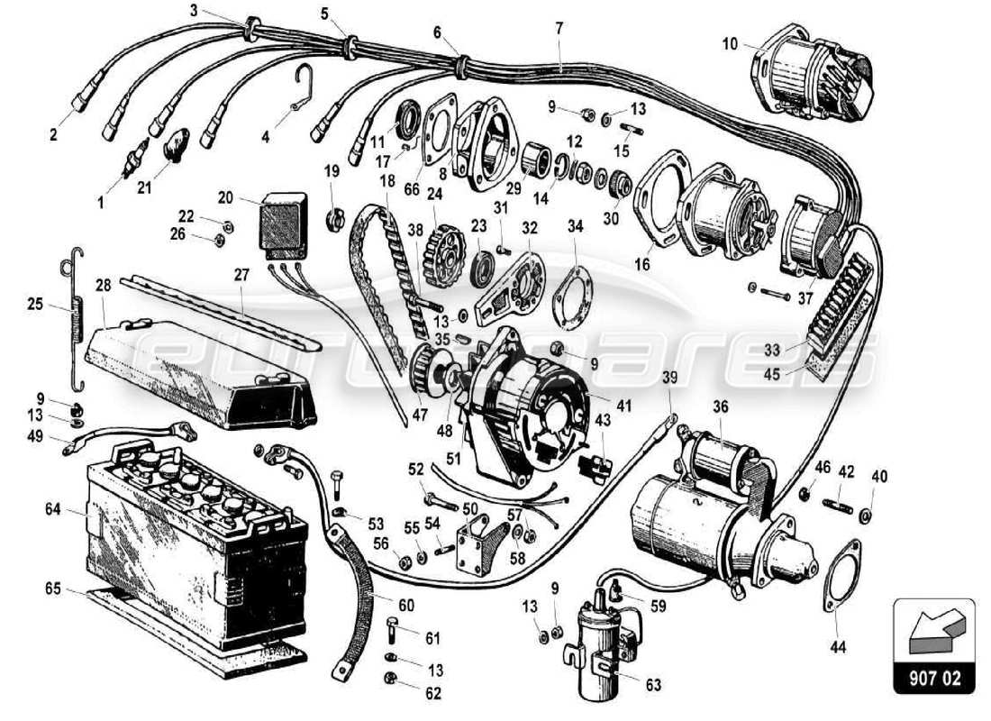 lamborghini miura p400s système électrique schéma des pièces