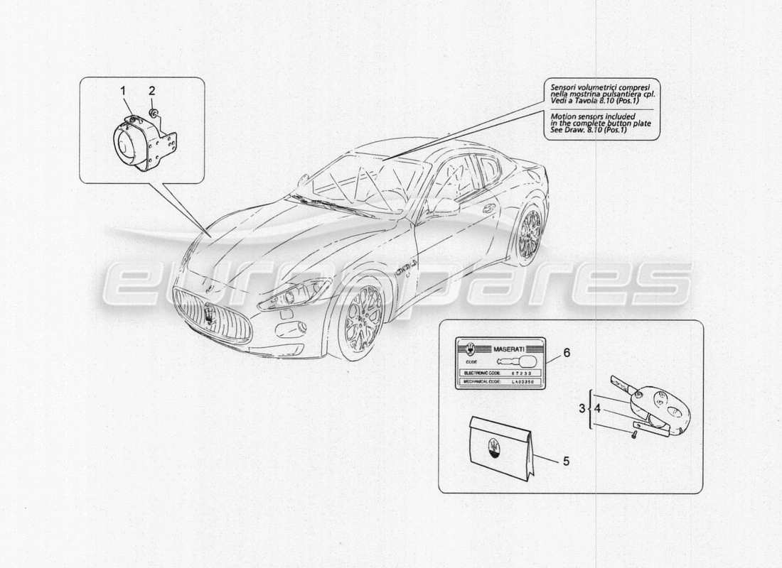 maserati granturismo special edition schéma des pièces du système d'alarme et d'immobilisation