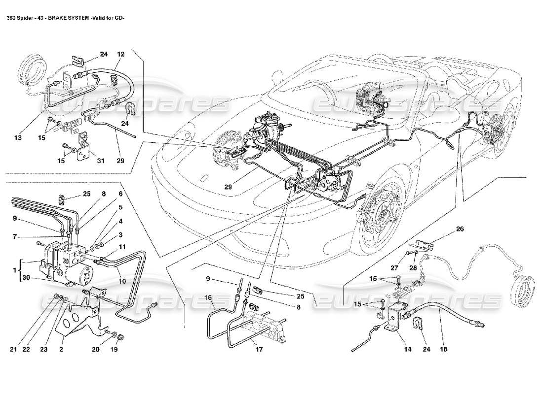 ferrari 360 spider système de freinage schéma des pièces