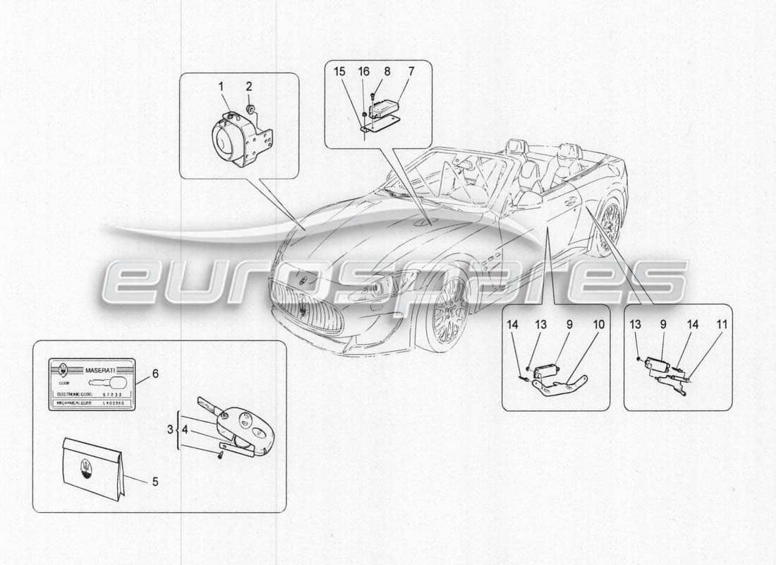 maserati grancabrio mc centenario schéma des pièces des alarmes et de l'antidémarrage