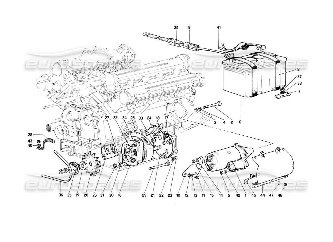 ferrari 308 (1981) gtbi/gtsi schéma des pièces du système de production d'électricité