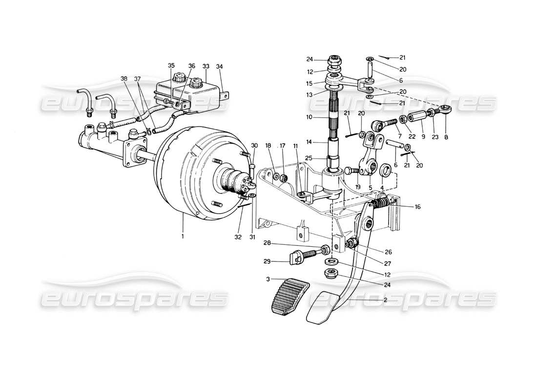 ferrari 246 dino (1975) schéma des pièces du système hydraulique de freinage (variantes pour versions rhd)