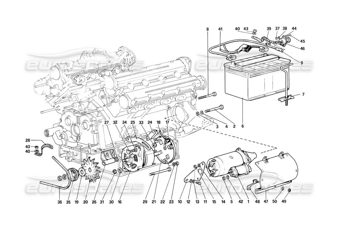 ferrari mondial 8 (1981) schéma des pièces du système de production d'électricité