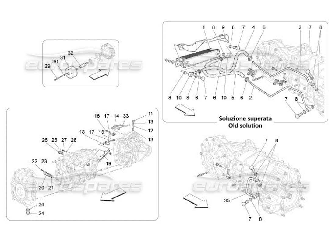 maserati qtp. (2005) 4.2 schéma des pièces de lubrification et de refroidissement de l'huile de boîte de vitesses