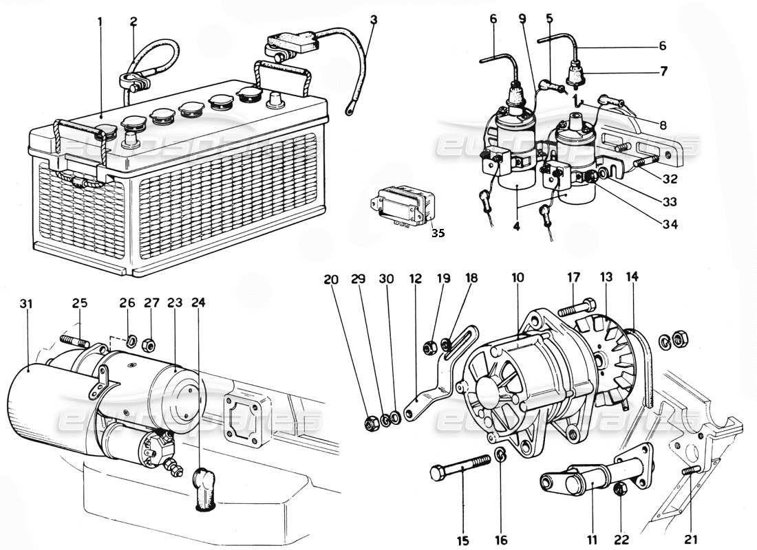 ferrari 365 gtc4 (mechanical) alternateur et démarreur schéma des pièces