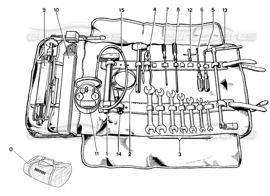 ferrari 365 gtb4 daytona (1969) schéma des pièces du kit d'outils