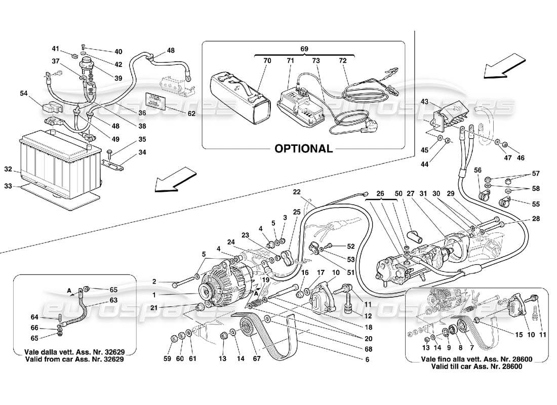 ferrari 355 (5.2 motronic) générateur de courant - démarreur - schéma des pièces de la batterie