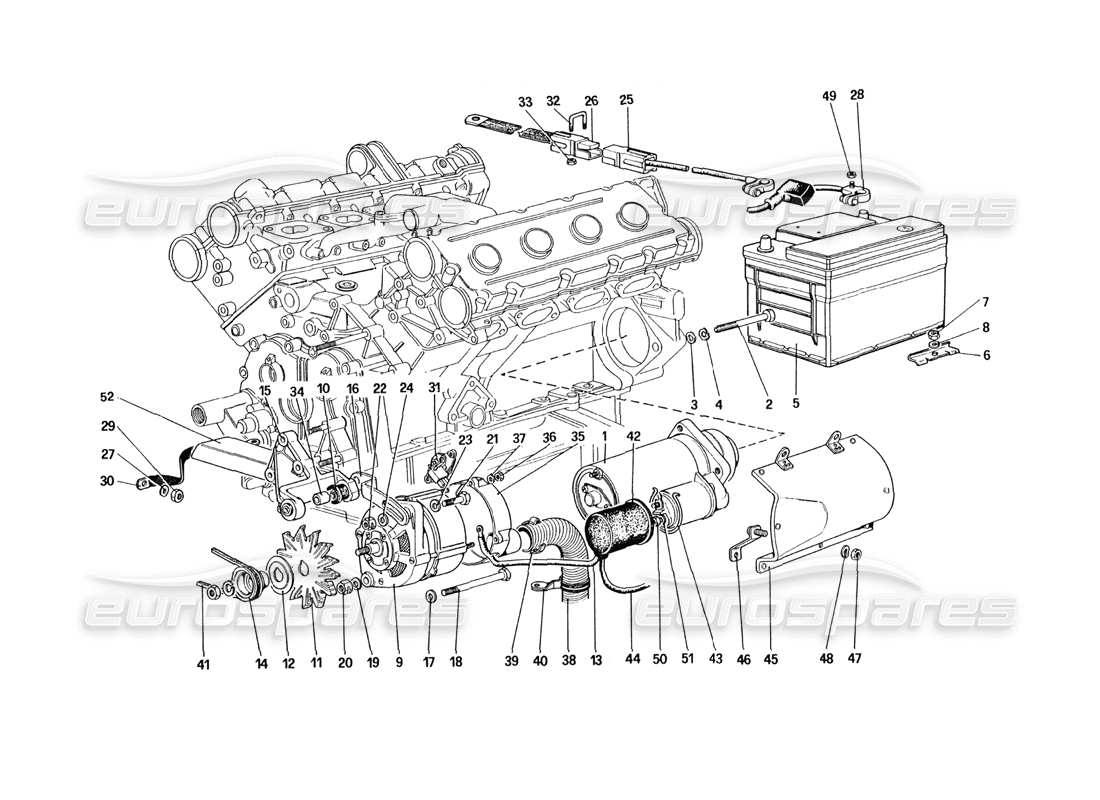 ferrari 328 (1985) schéma des pièces du système de production d'électricité