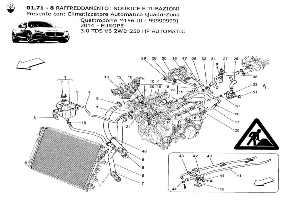 maserati qtp. v6 3.0 tds 250bhp 2014 système de refroidissement : diagramme de pièces nourice et lignes