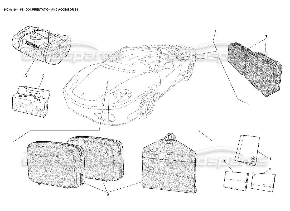 ferrari 360 spider documentation et accessoires schéma des pièces
