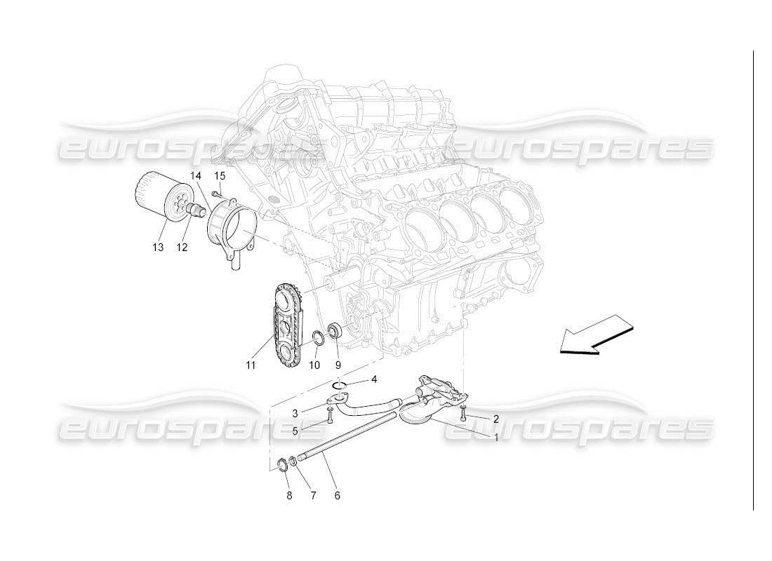 maserati qtp. (2007) 4.2 auto système de lubrification : diagramme des pièces de la pompe et du filtre