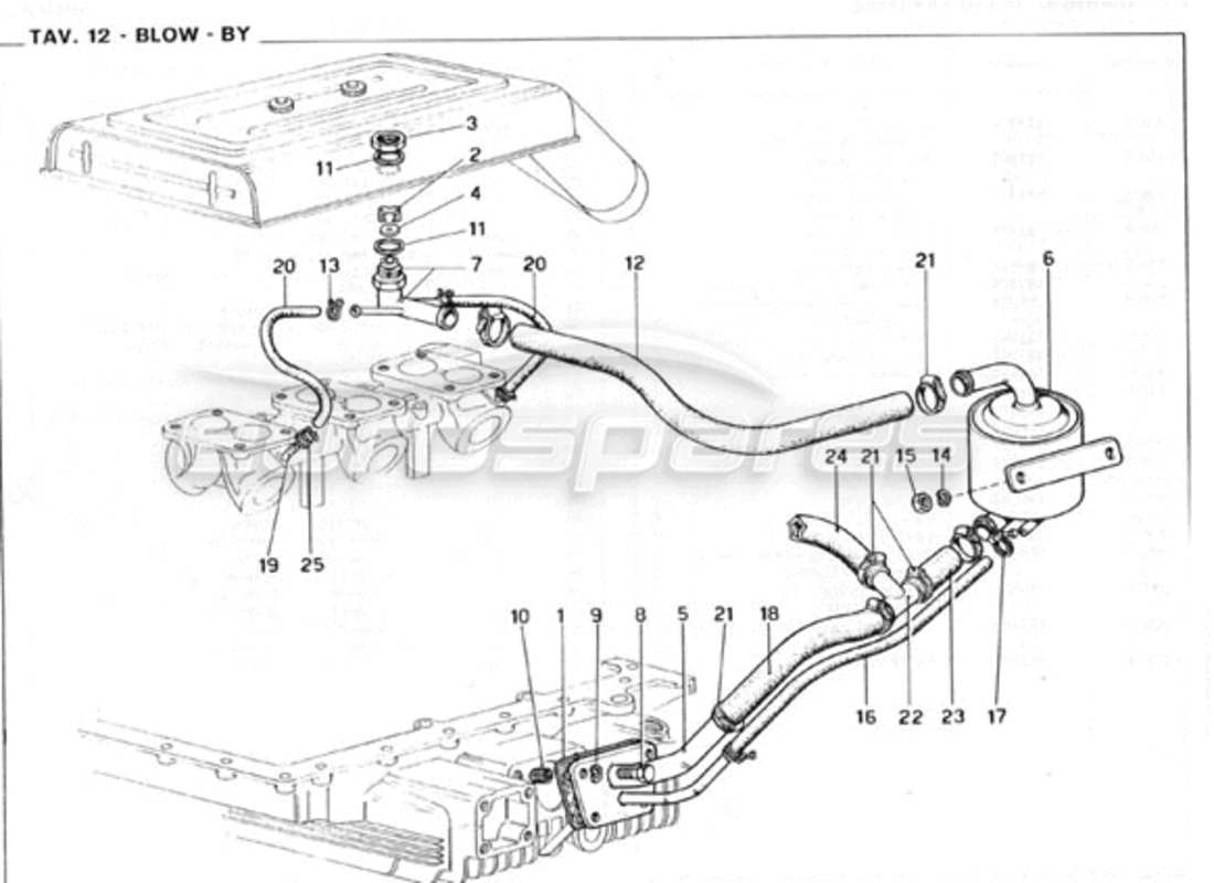 ferrari 246 gt series 1 système blow by schéma des pièces