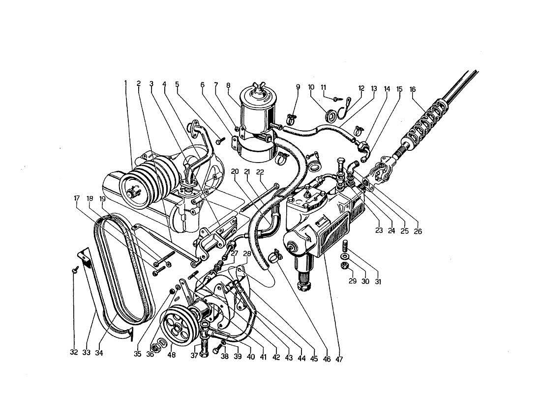 lamborghini jarama guide hydraulique schéma des pièces
