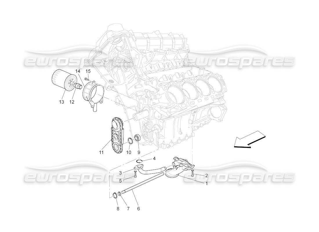 maserati qtp. (2011) 4.2 auto système de lubrification : diagramme des pièces de la pompe et du filtre