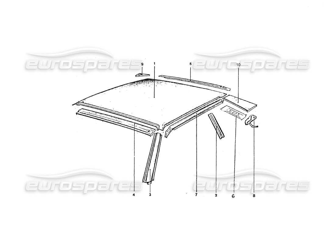 ferrari 365 gt4 2+2 coachwork diagramme des pièces des panneaux de toit