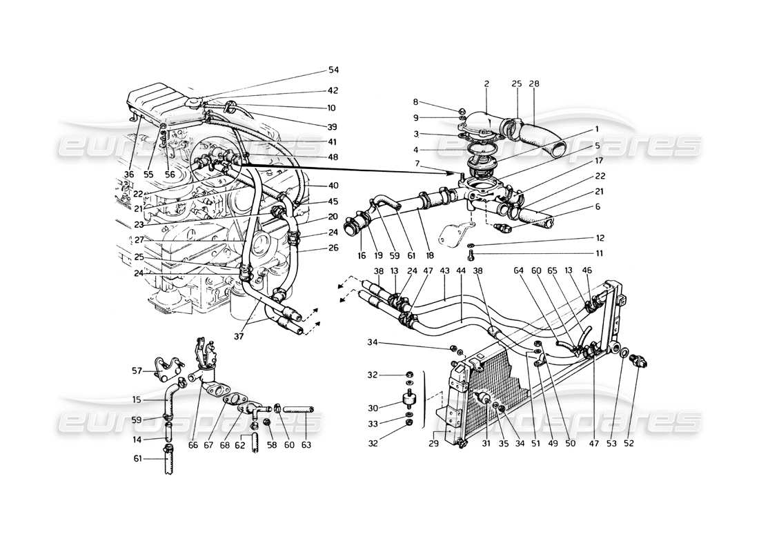 ferrari 365 gt4 berlinetta boxer système de refroidissement (à partir de la voiture n° 17847) schéma des pièces