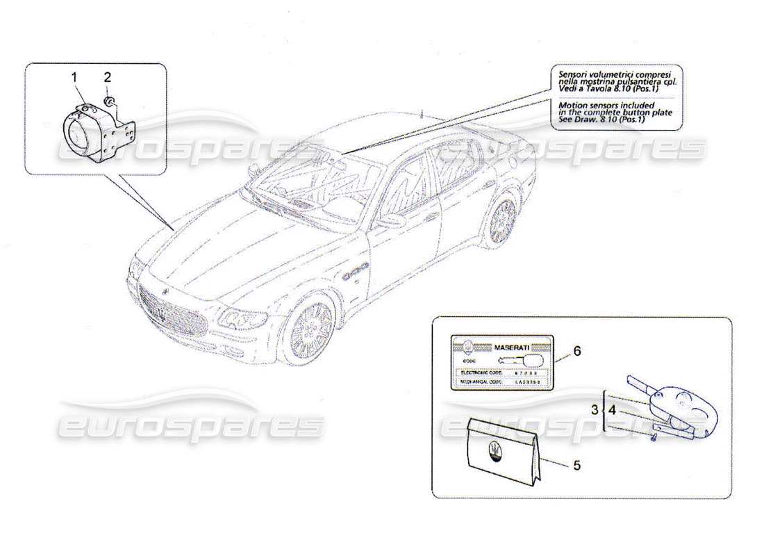 maserati qtp. (2010) 4.2 système d'alarme et d'immobilisation schéma des pièces