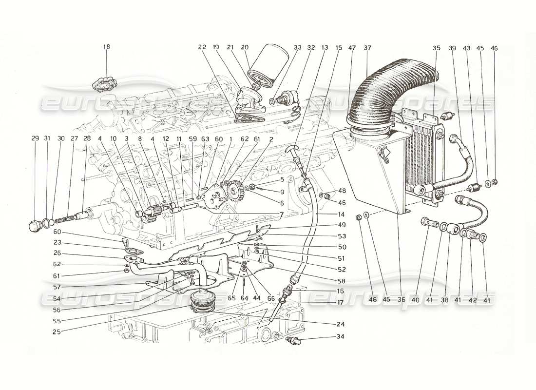 ferrari 308 gt4 dino (1976) schéma des pièces du système de lubrification