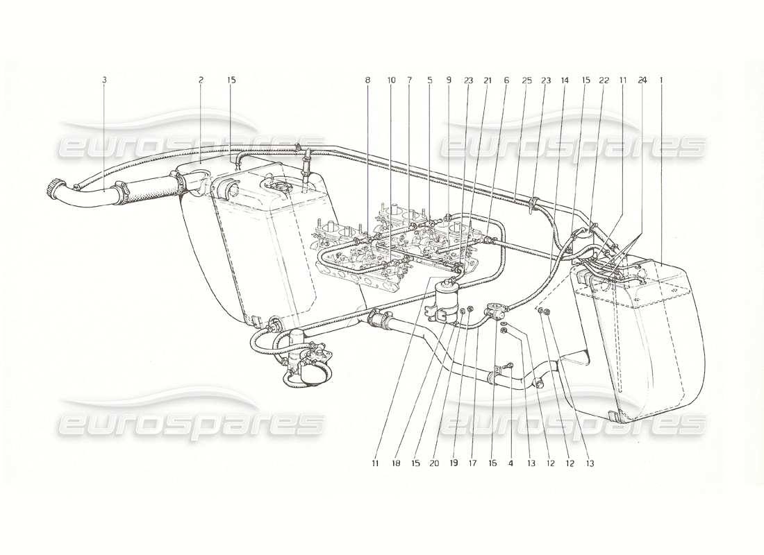 ferrari 308 gt4 dino (1976) système d'alimentation en carburant spécifications des états-unis (jusqu'au n° 11462 - version us 1976) schéma des pièces