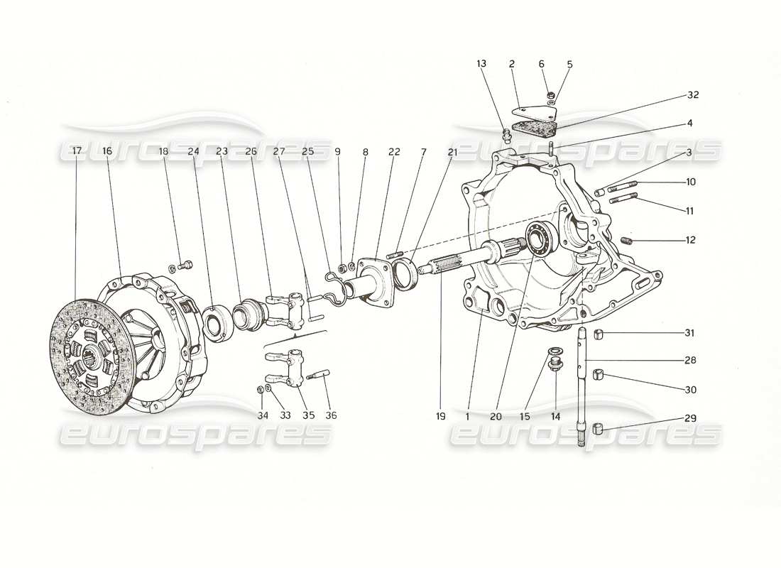 ferrari 308 gt4 dino (1976) unité d'embrayage et couvercle schéma des pièces