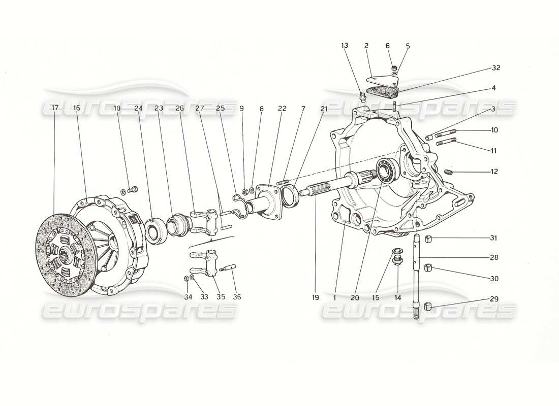 ferrari 308 gt4 dino (1976) schéma des pièces de l'unité d'embrayage et du couvercle