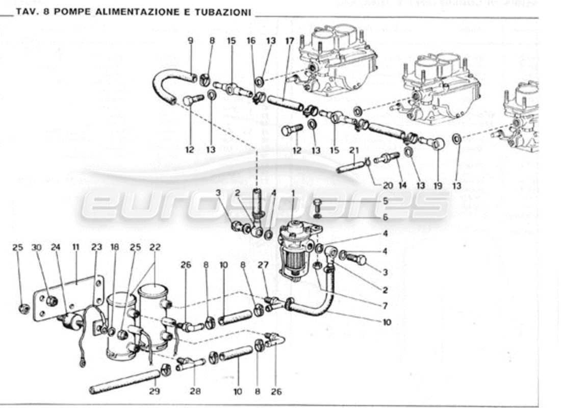 ferrari 246 gt series 1 schéma des pièces des pompes à carburant et des filtres