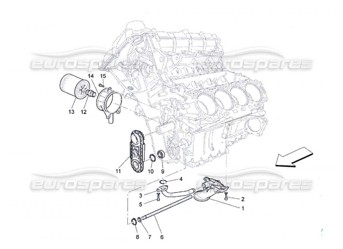 maserati qtp. (2010) 4.7 système de lubrification : diagramme des pièces de la pompe et du filtre