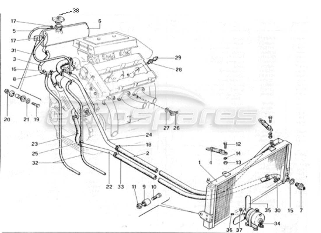 ferrari 246 gt series 1 système de refroidissement schéma des pièces