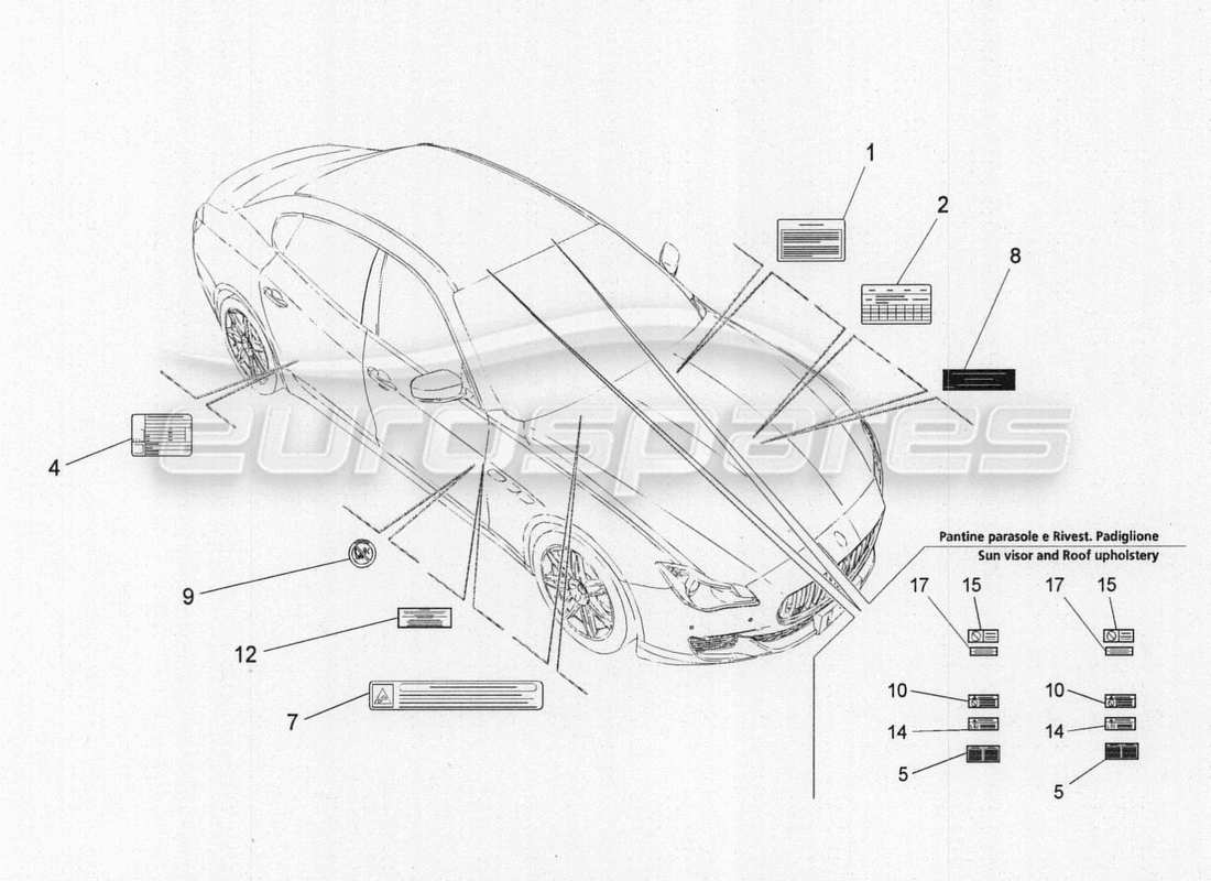 maserati qtp. v8 3.8 530bhp auto 2015 diagramme de pièces d'autocollants et d'étiquettes